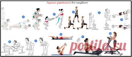 Упражнения для похудения. Какие они?