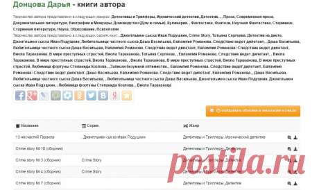 Донцова Дарья скачать книги FB2 TXT HTML бесплатно без регистрации и читать онлайн