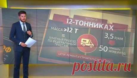 Почему смертей на дорогах не становится меньше, а крайние всегда водители? | Планета фактов
