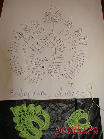 Мотивы Ирландия.