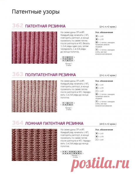 Патентные узоры. Вы уверены? Предупреждаю о коварстве такого вязания | Екатерина Мозгалёва Вязание | Дзен