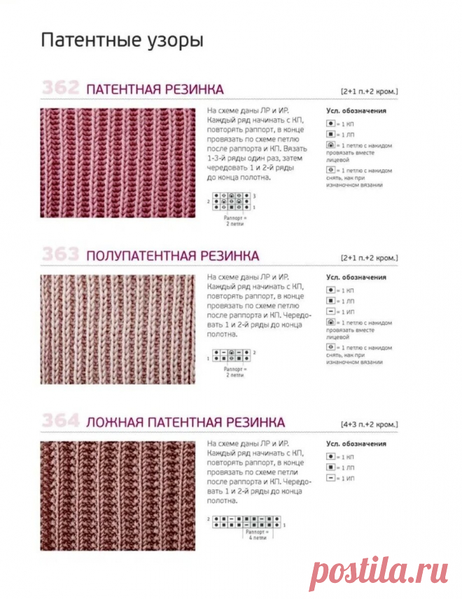 Патентные узоры. Вы уверены? Предупреждаю о коварстве такого вязания | Екатерина Мозгалёва Вязание | Дзен
