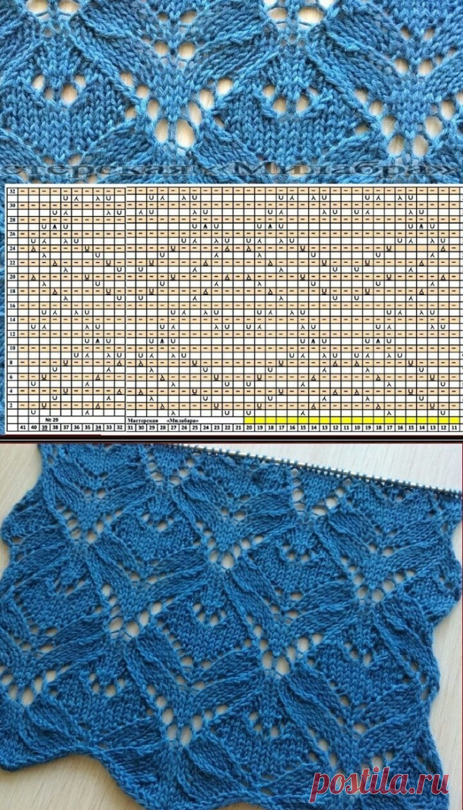 Этот ажурный узор подойдёт для тонких ниток (Вязание спицами) – Журнал Вдохновение Рукодельницы