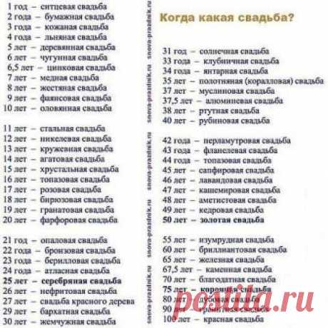 ЕСЛИ НЕ ЗАПОМНИЛИ У КОГО КОГДА КАКАЯ СВАДЬБА ТО ПРОСТО СОХРАНИТЕ У СЕБЯ В ЗАМЕТКАХ И НА СТРАНИЧКЕ.ДЛЯ ЭТОГО ПРОСТО НАЖМИТЕ КЛАСС И ПОДЕЛИТСЯ