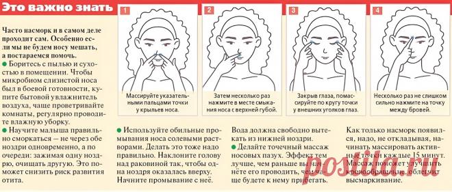 Это важно знать (насморк)