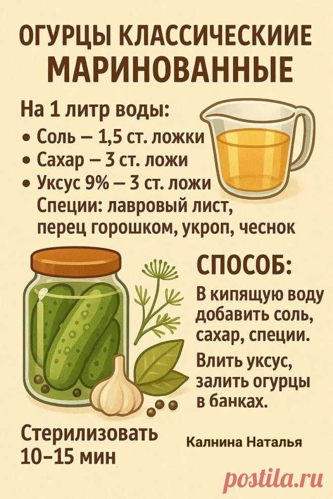 Огурцы классические маринованные