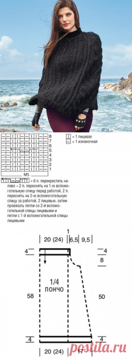 Вязание спицами и крючком: Пончо в резинку с рельефным узором