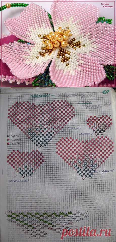 Wild Rose of beads, beaded flowers | Laboratory household