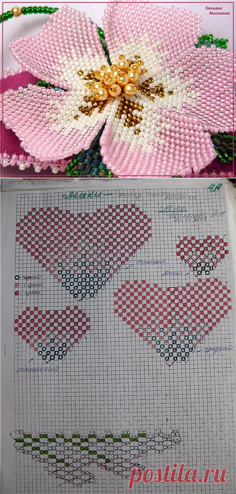 Wild Rose of beads, beaded flowers | Laboratory household
