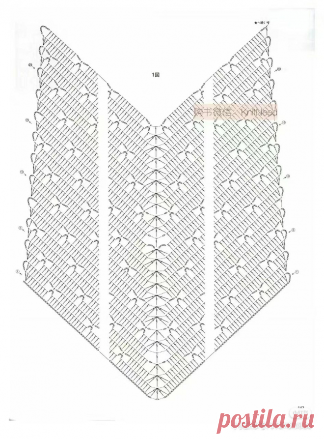 Лёгкие летние платья крючком и спицами - Простые и эффектные модели | Вязание крючком | Дзен