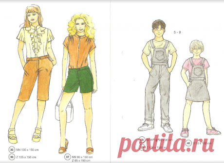 Выкройки одежды из Германии № 2