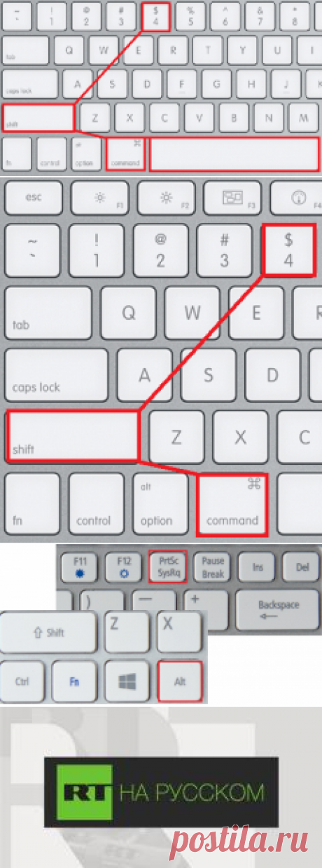 Как сделать скриншот экрана на компьютере в Windows, OS X и Ubuntu.