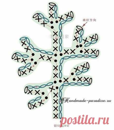 (2445) Pinterest