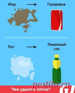 Чем удалять пятна!