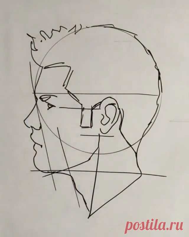 Art promotion в Instagram: «Amazing drawing 🤩........ ______________________________________ Follow more…»