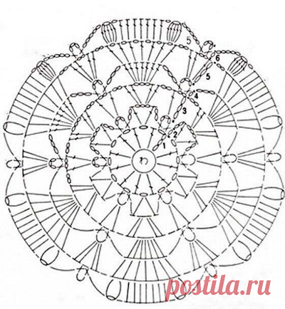 Схемы для вязания круглых шапок / Вязание / Handlife.ru - творческая жизнь!
