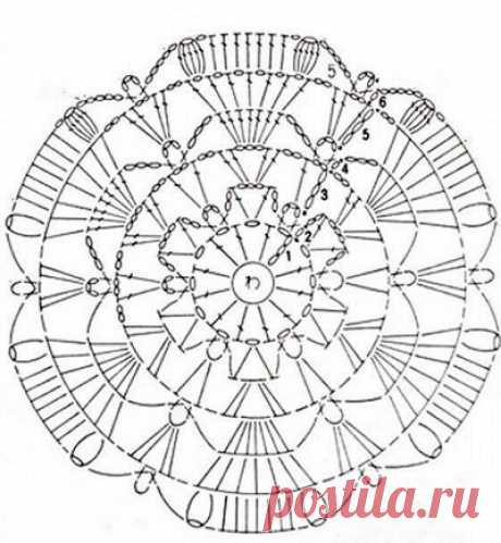 Схемы для вязания круглых шапок / Вязание / Handlife.ru - творческая жизнь!