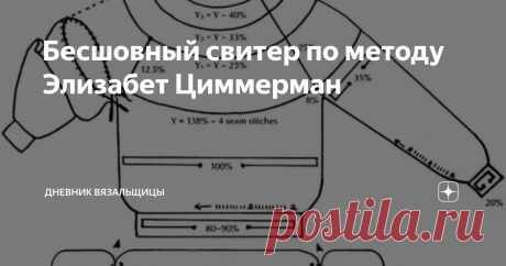 Бесшовный свитер по методу Элизабет Циммерман Сегодня хочу подробнее объяснить вам как пользоваться процентной схемой вязания плечевого изделия (свитер, джемпер), которую разработала Элизабет Циммерман и описала в своей книге "Вязание без слёз". Вот как выглядит эта схема:  Для того, чтобы связать джемпер, вам нужна одна-единственная мерка - объем туловища. Для этого нужно разложить ваш любимый свитер на плоской поверхности и измерить его от подмышки до подмышки. Это будет...