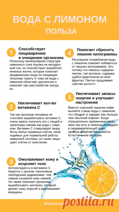 Вода с лимоном польза
