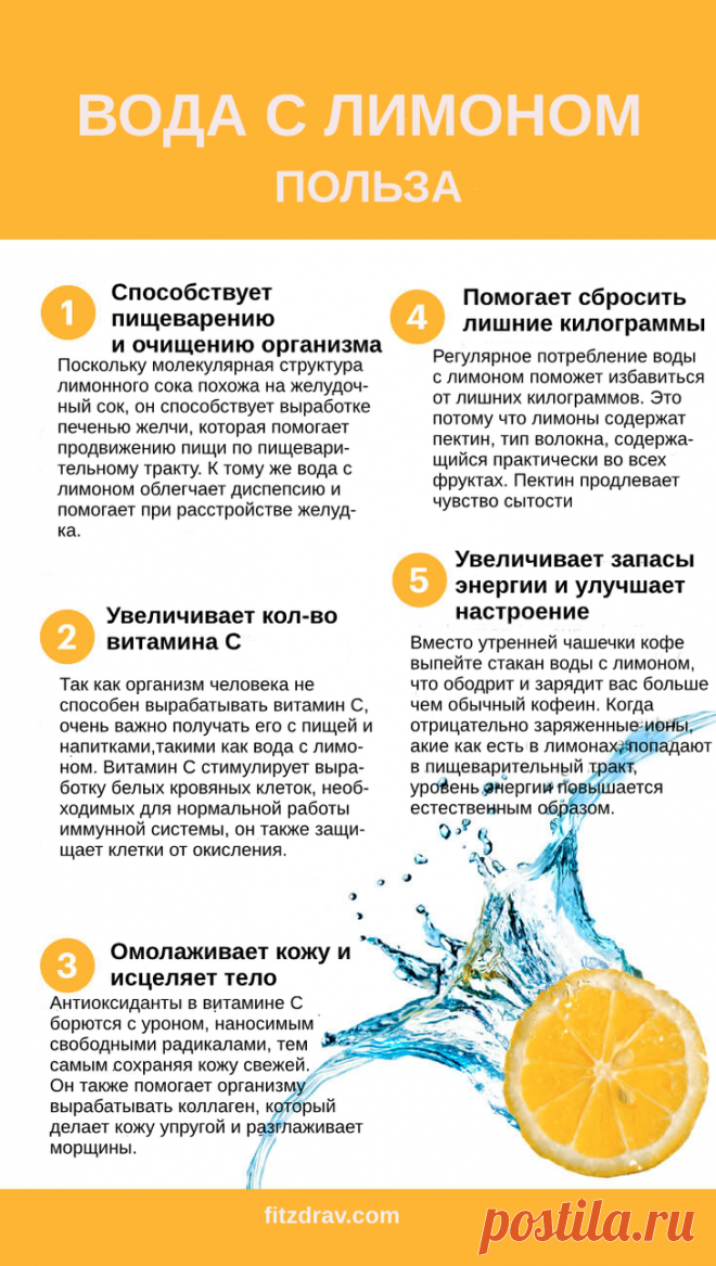 Вода с лимоном польза