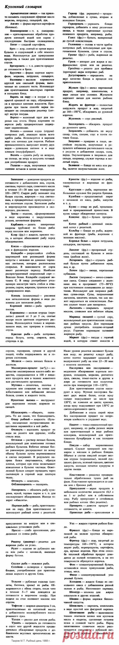 Кухонный словарик