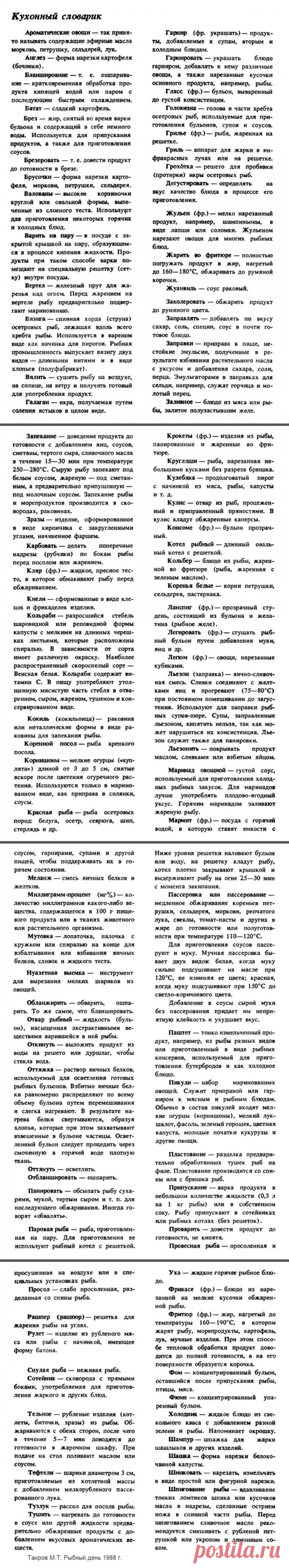 Кухонный словарик