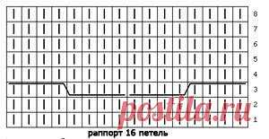 Теплый жакет для крохи. Схема рисунка