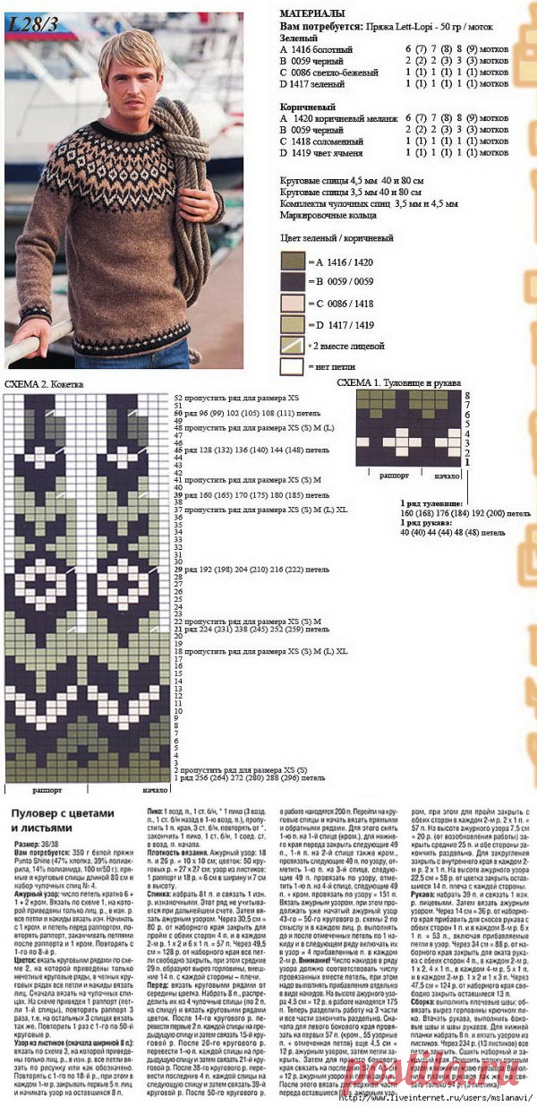 «Мужской свитер Лопапейса - Схема / Рукоделие / Вязание спицами / Pinme.ru / Pinme