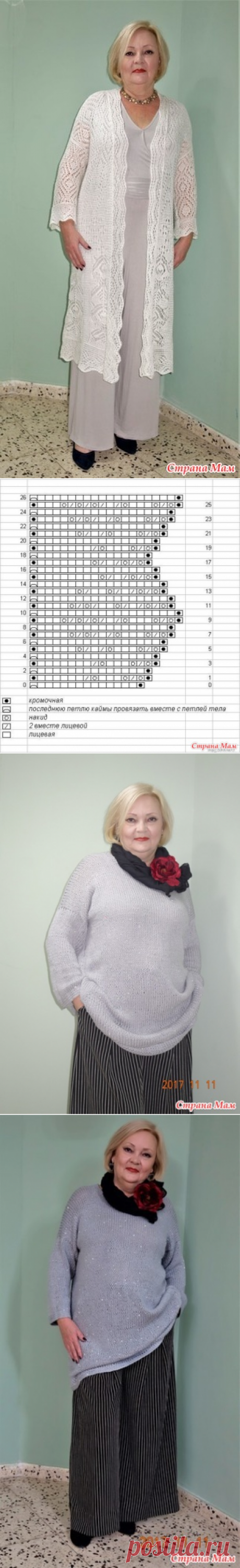 . Кардиган шетландом - Вязание - Страна Мам