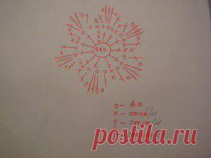 Вязаные вещи ручной работы » МК — пинетки «Цветочный рай»