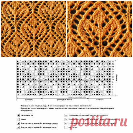 Фёкла вяжет | Дзен