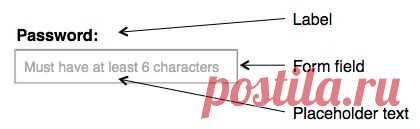 Placeholders in Form Fields Are Harmful
Better: Here, placeholder text is used as a hint in addition to the label.