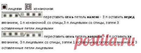 Весеннее вязание. Классические и фантазийные косы для классных эффектных вещей! | Вязалки Веселого Хомяка | Дзен