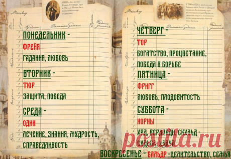 магия - руническая теория | Записи в рубрике магия - руническая теория | Дневник nordsahalin