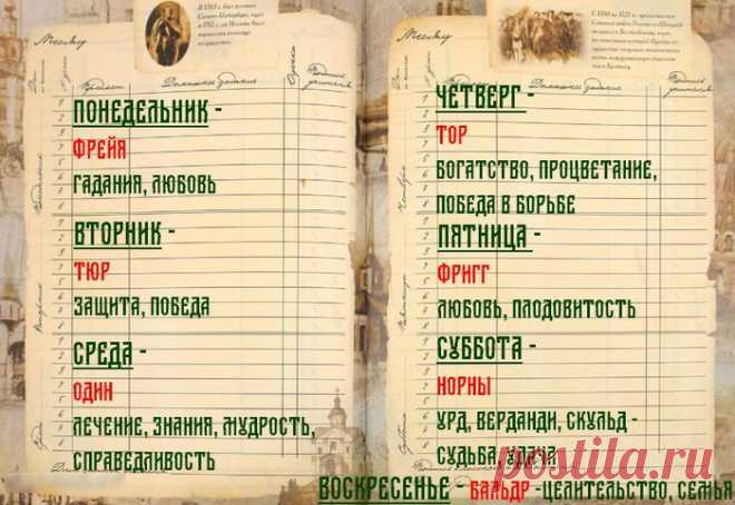 магия - руническая теория | Записи в рубрике магия - руническая теория | Дневник nordsahalin