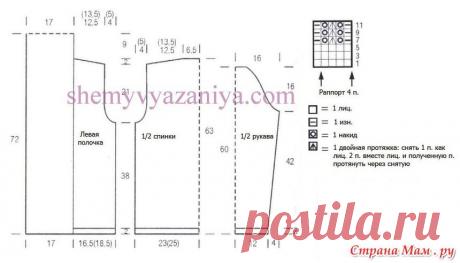 Кардиган без застёжки спицами - Вязание - Страна Мам