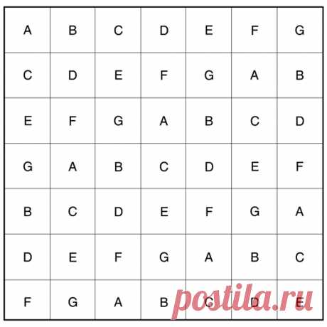 Плед из квадратов - схема вязания крючком. Вяжем Пледы на Verena.ru