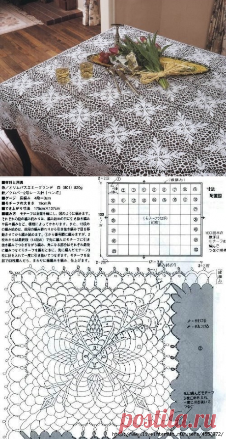 Скатерть крючком.