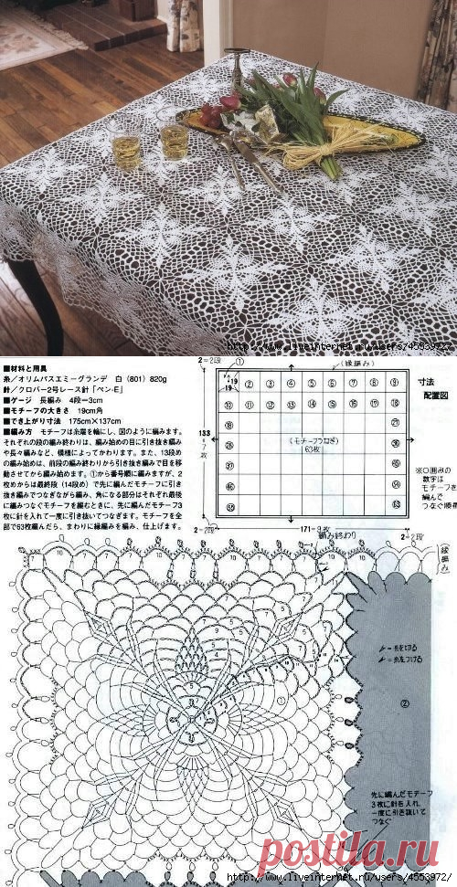Скатерть крючком.