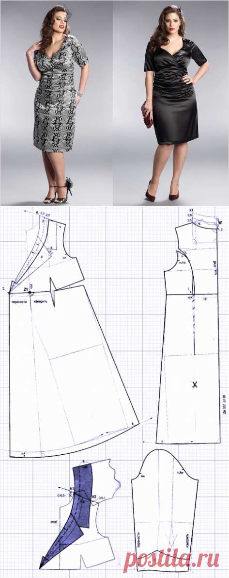 Выкройки платьев для полных