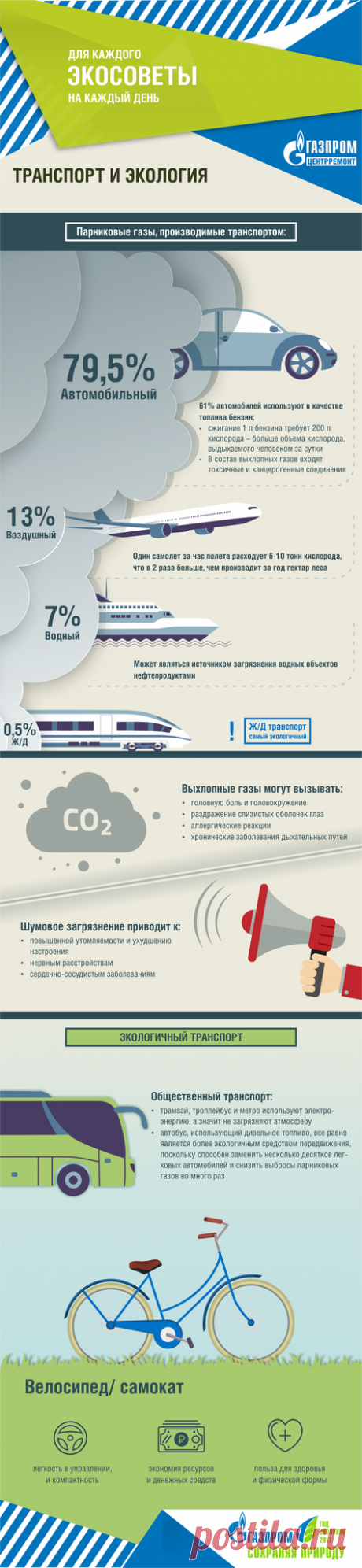 Транспорт и экология …