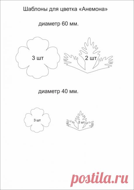 Евгения Ваш. Подарки ручной работы. МК. Тверь