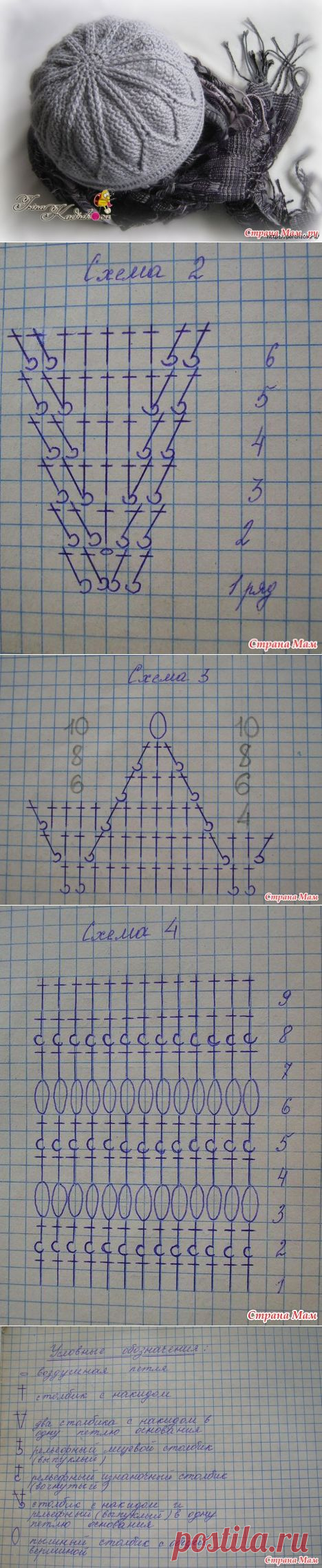 Теплая шапочка крючком и спицами