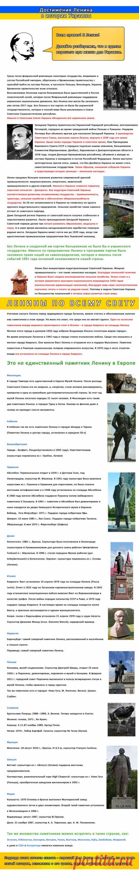 Заслуги Ленина в истории Украины - читать
