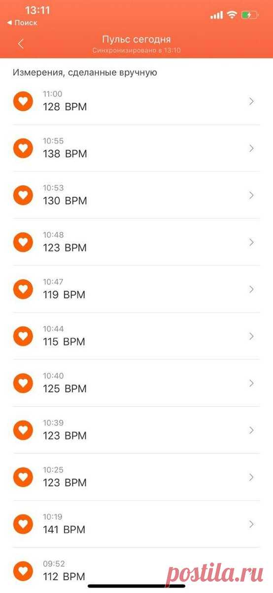 Диета Для Похудения. 67-й день похудения