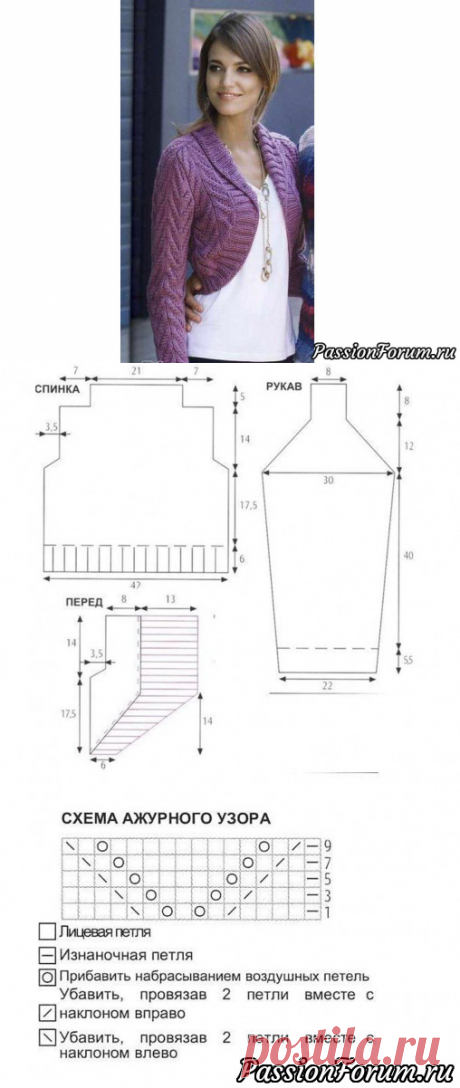 Болеро. Описание - запись пользователя Галина (Гала) в сообществе Вязание спицами в категории Вязание для женщин спицами. Схемы вязания спицами