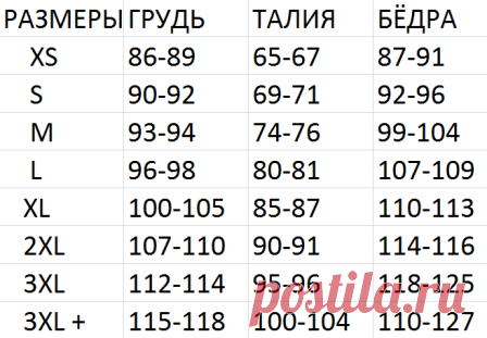 Таблица размеров И вечернии платье любых  размера