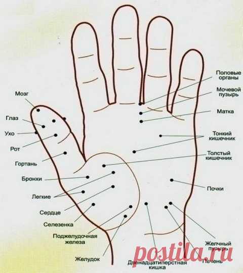 Спасение при отеках ног ... Копеечные рецептики .