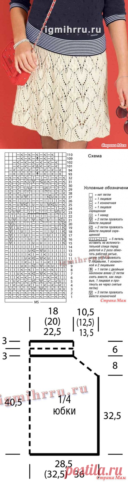 . Ажурная юбка спицами, связанная по кругу - Вязание - Страна Мам