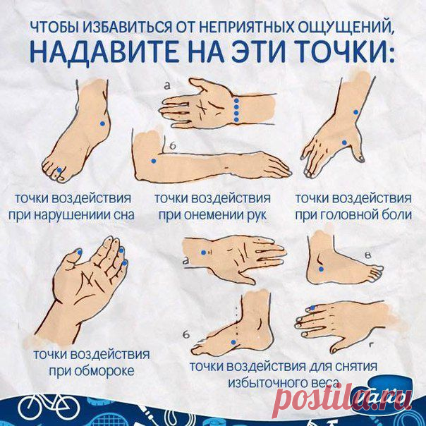 на теле человека существуют точки...